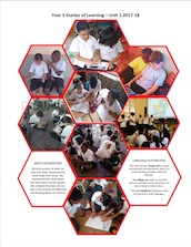 Stories of Learning - Unit 1 2017-18 Stories of Learning - Unit 1 2017-18
