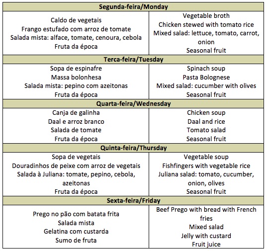 AKA Maputo sample lunch menu