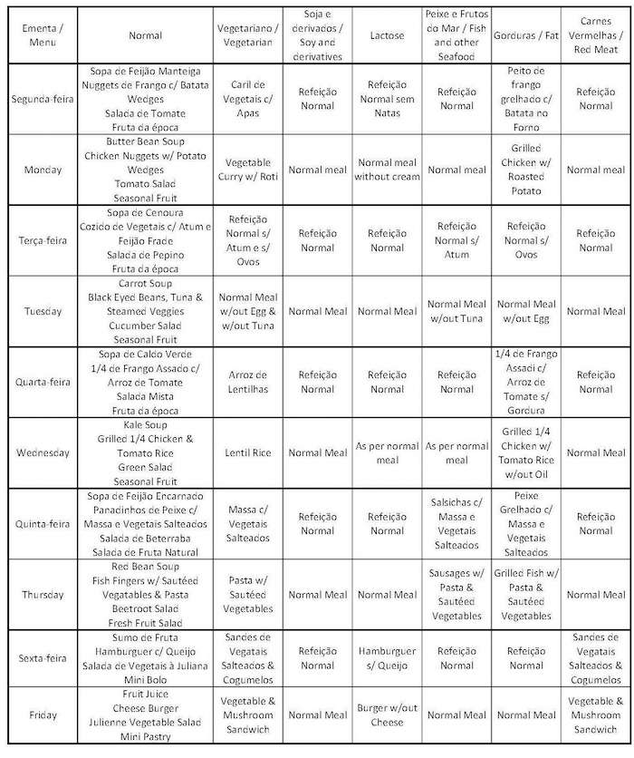 AKA Maputo lunch menu week 1