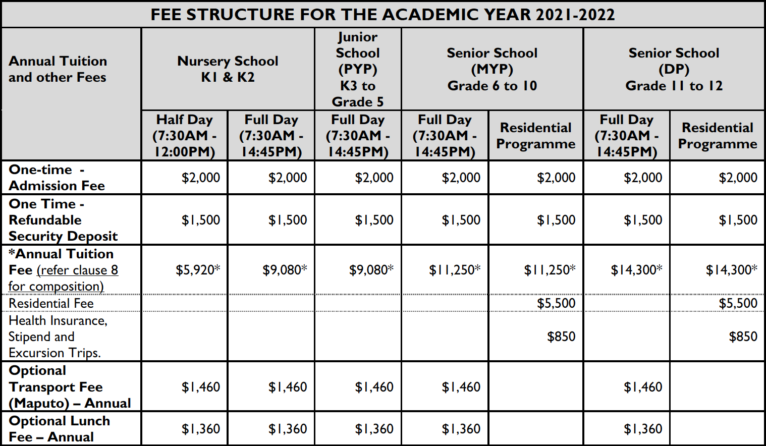 AKA Maputo 2021-2022 academic year fee schedule