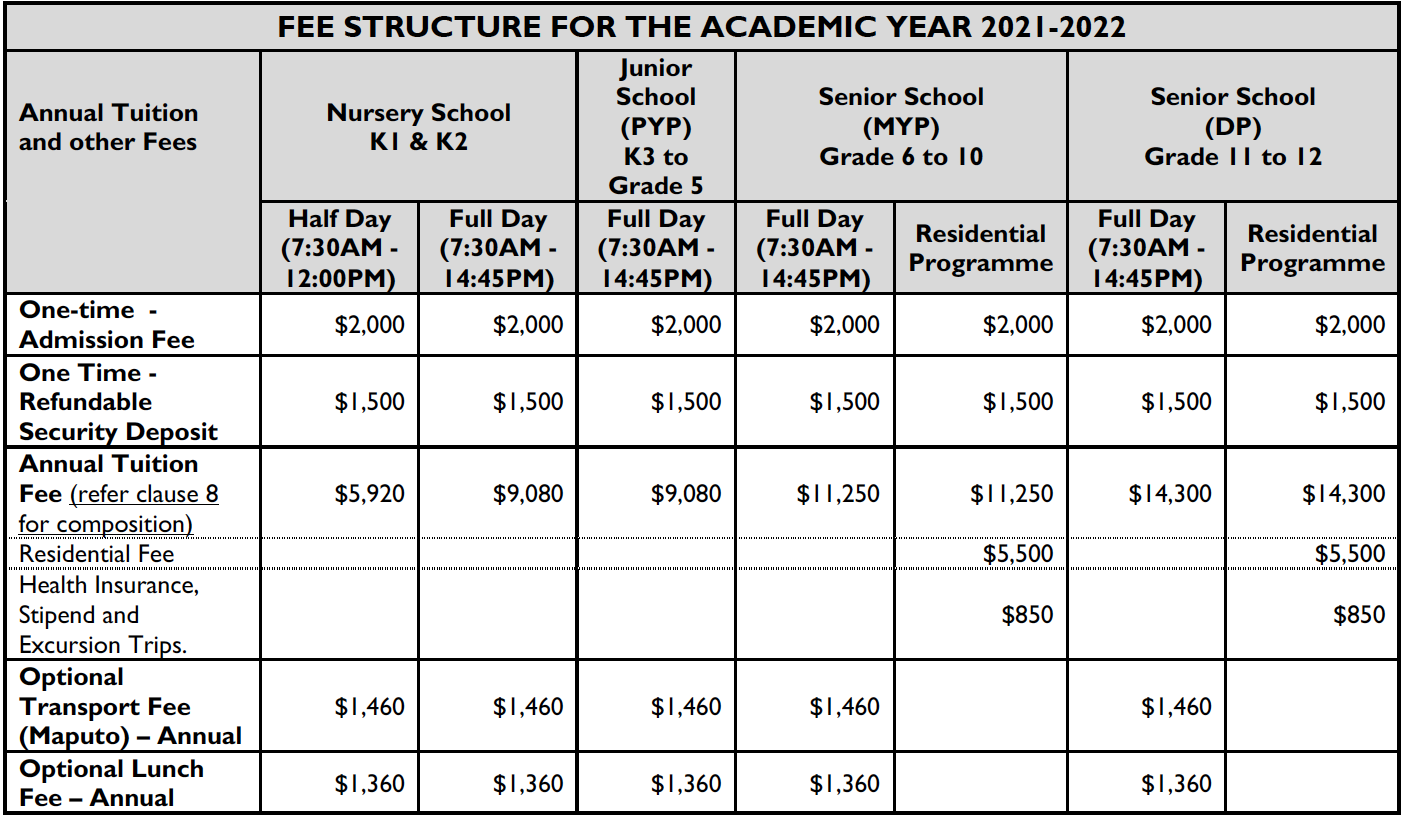 AKA Maputo 2021-2022 fee schedule