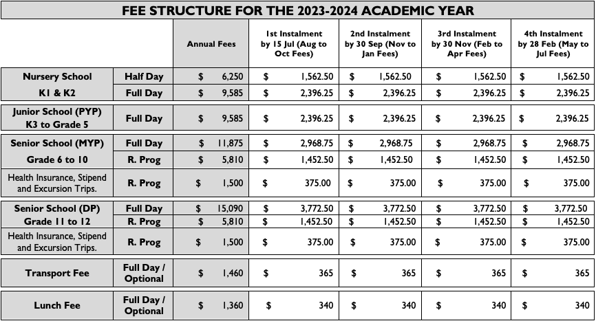 2023-2024 fee schedule for AKA Maputo