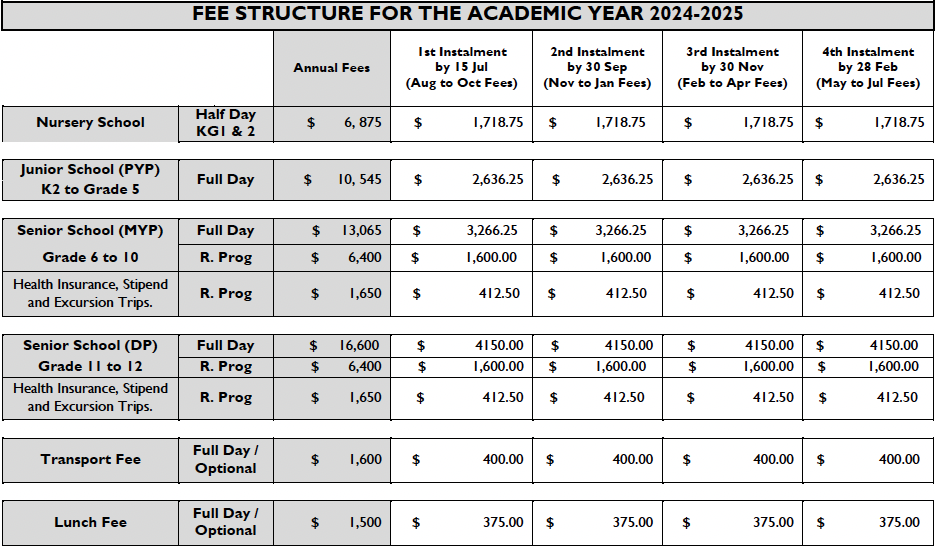 AKA Maputo fee schedule for 2024-2025 academic year