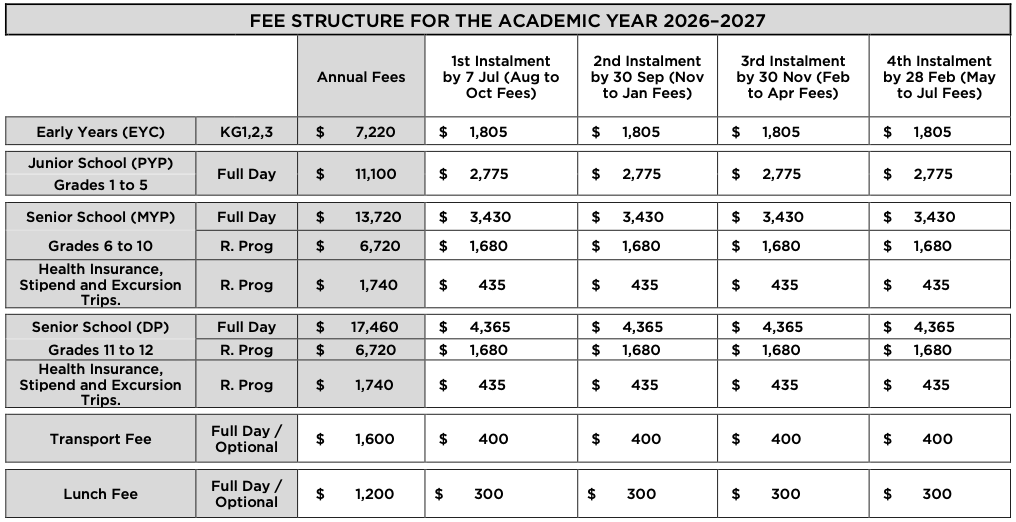 AKA Maputo Fee Schedule