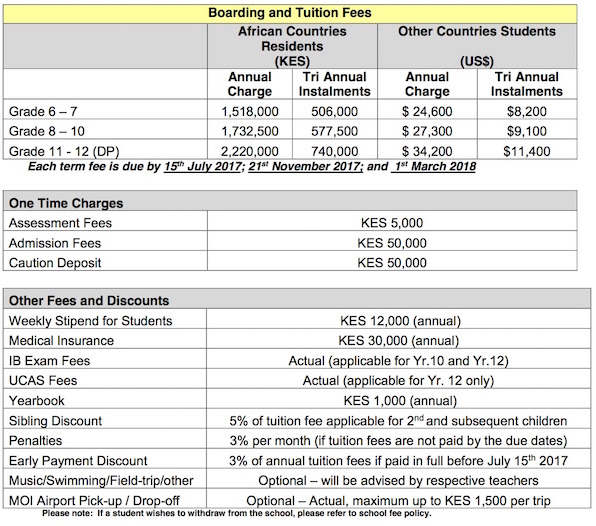 Aga Khan Academy Mombasa residential student fees 2017-18