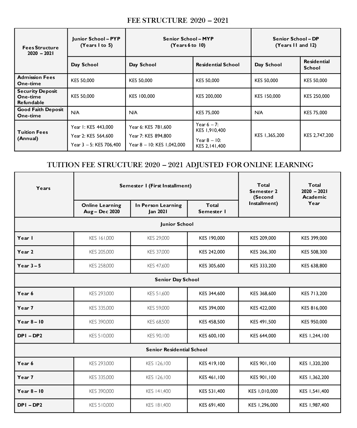 Fee Schedule Aga Khan Academies fee-schedule-aga-khan-academies