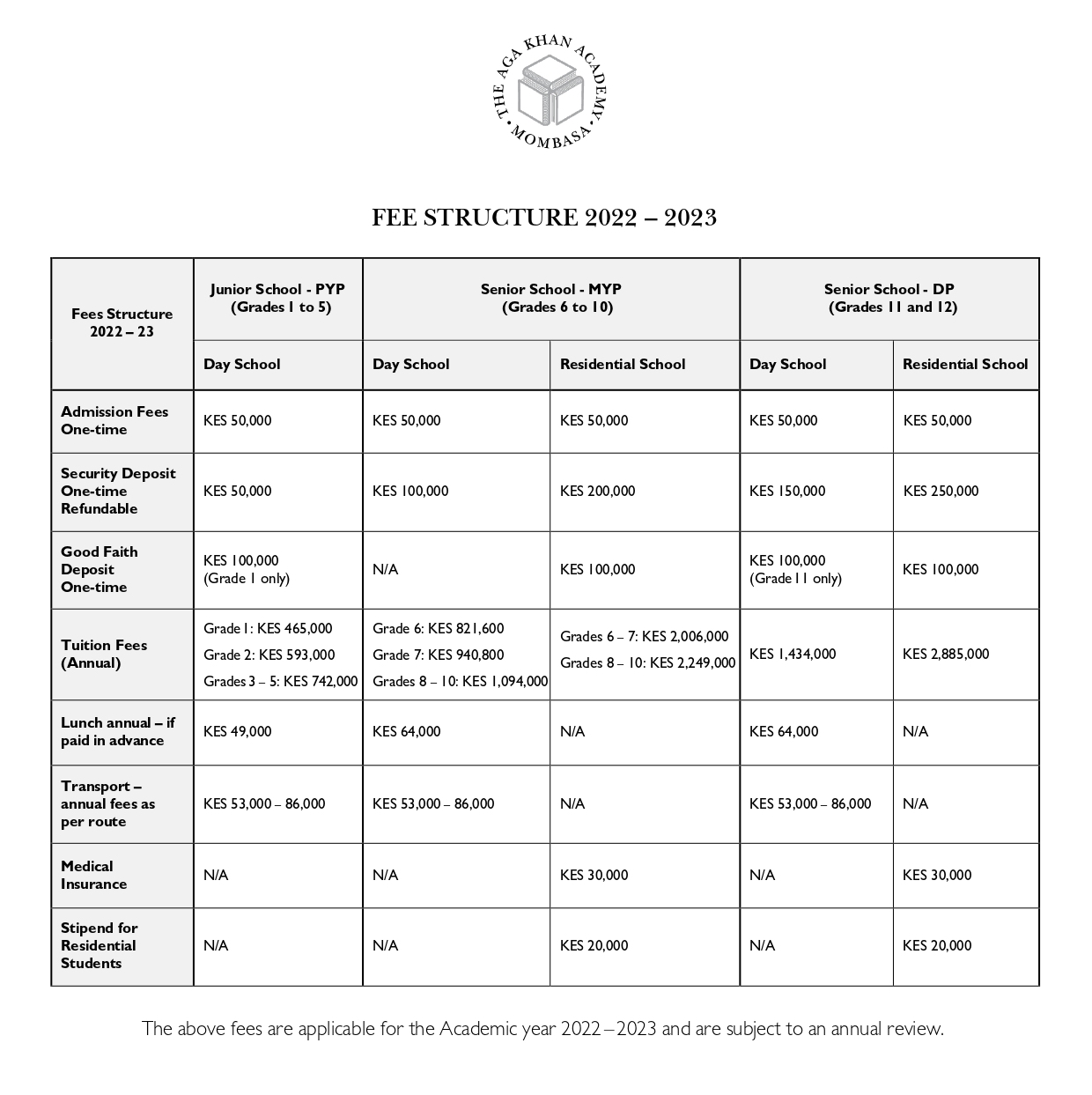 2022-2023 Fees Structure