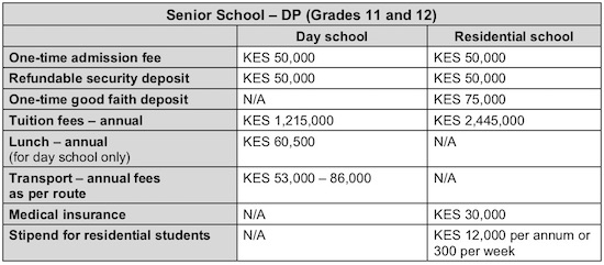 AKA Mombasa DP Fee Schedule 2018-2019