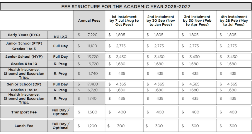 AKA Maputo Fees Schedule 2026-2027