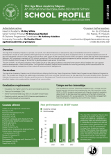 AKA Maputo IB School Profile for 2025-2026